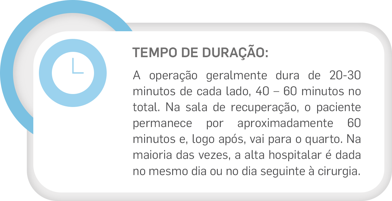 Rodrigo Veloso | Cirurgia Torácica Geral e Oncológica