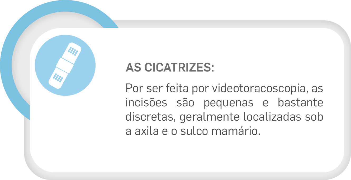 Rodrigo Veloso | Cirurgia Torácica Geral e Oncológica